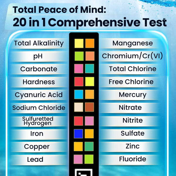 DROPLYTIX 20-in-1 Drinking Water Test Kit with App, Digital Water Tester for Drinking Water, Home Water Test Kit, Well Water Testing Kit, Water Test Strips for Lead, Hardness, Chlorine, Nitrate & more