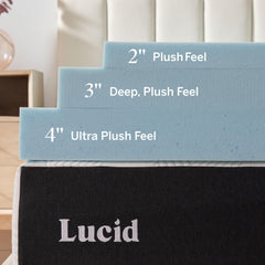 Lucid 3 Inch Gel Infused Memory Foam Mattress Topper California King – Ventilated Design – CertiPur Certified