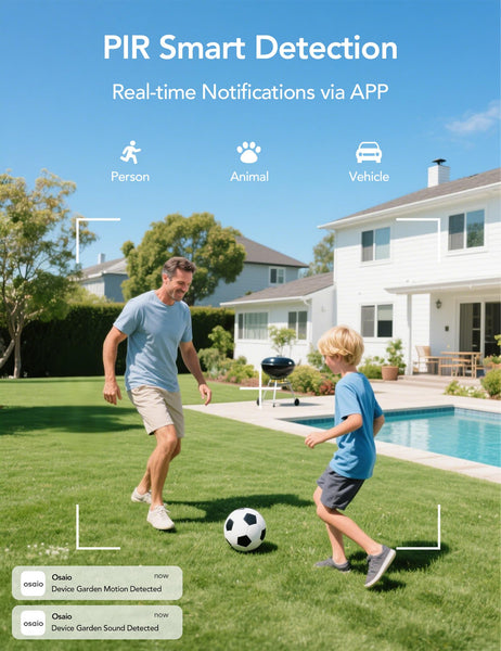 GNCC 2K Solar Security Camera Outdoor Wireless, Rechargeable Battery CCTV Camera Systems, WiFi Outdoor Camera House Security Camera, Color Night Vision, PIR Motion Detection, 2.4G&5G Wifi, IP65