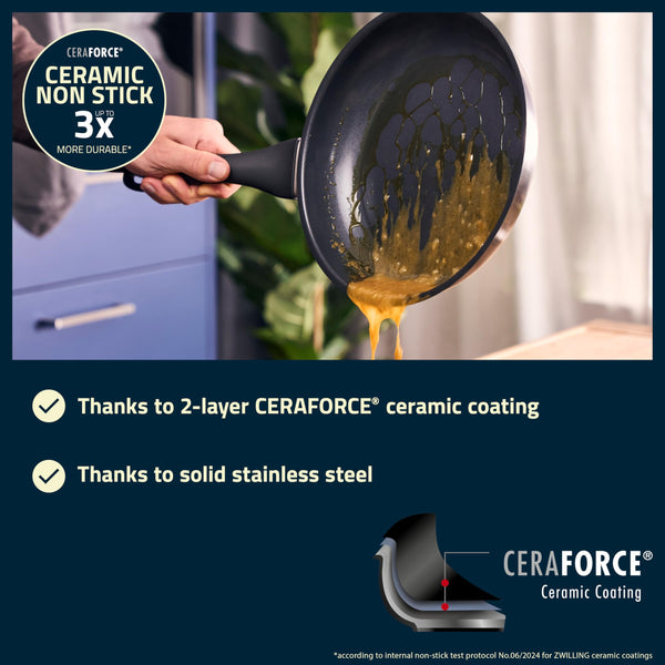 HENCKELS by ZWILLING Stream 20 cm Frying Pan with Non-Stick Ceramic Coating, Suitable for Induction Cookers