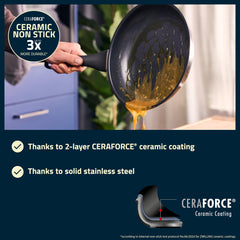 HENCKELS by ZWILLING Stream 20 cm Frying Pan with Non-Stick Ceramic Coating, Suitable for Induction Cookers