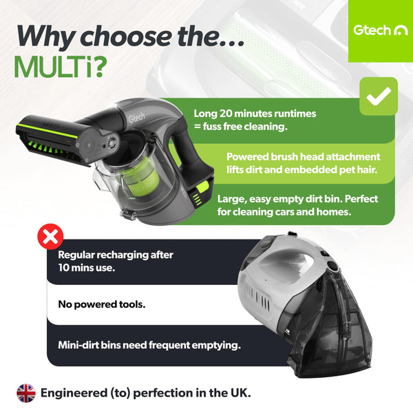 Gtech Multi MK2 | Cordless Handheld Vacuum Cleaner for Cars, Stairs, Home | 22V Li-ion Battery | Powered Brush Bar