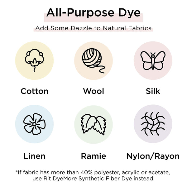Rit Dye Powder-Dark Green