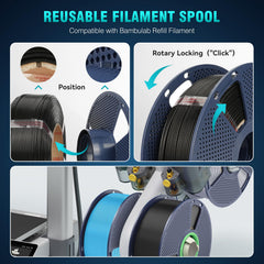 SUNLU 5KG PLA+ Filament Bundle, Enhanced Durability and High Strength, PLA Plus 3D Printer Filament for 3D FDM Printers, 1KG per Spool, 5 Rolls, Klein Blue+Red+Green+Vivid Yellow+Sunny Orange