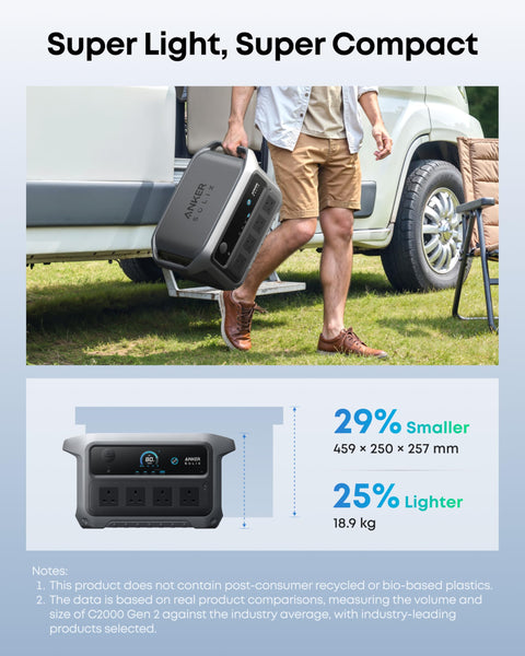 Anker SOLIX C2000 Gen 2, 2400W 2048Wh Power Station with 400W Solar Panel