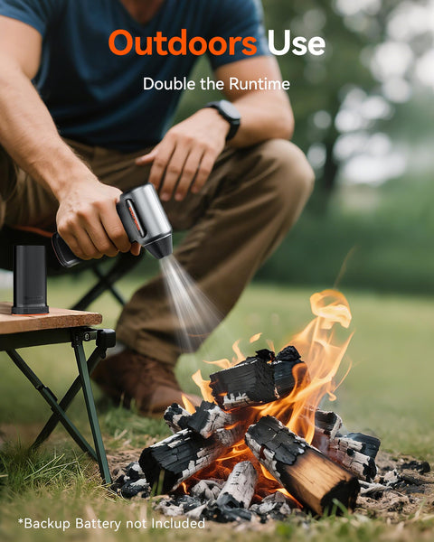 WOLFBOX MF200 Compressed Air Duster with Removable Battery, Super Power Cordless Blower - 3-Speed Adjustable, Long Life Mini Air Duster with 4 Nozzles for Computer Keyboard, Car Cleaning, Outdoor Use