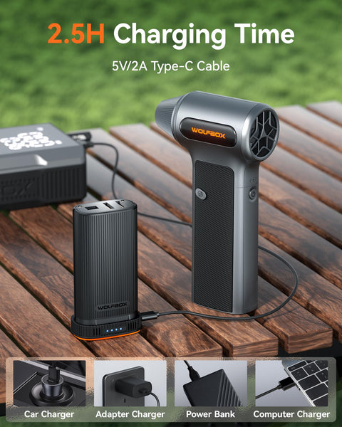 WOLFBOX MF200 Compressed Air Duster with Removable Battery, Super Power Cordless Blower - 3-Speed Adjustable, Long Life Mini Air Duster with 4 Nozzles for Computer Keyboard, Car Cleaning, Outdoor Use