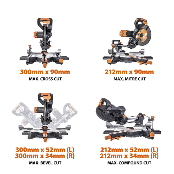 Evolution Power Tools R255SMS-DB+ Double Bevel Sliding Mitre Saw, Multi-Material Cuts Metal, Wood, Plastic & More - with Plus Pack includes Clamps, Dust Bag & Blades, 255mm (230V)