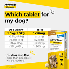 Advantage Chewable 56mg Chewable Tablets for Dogs 1.3-2.5kg (3 pack), Flea and Tick Treatment, Fast Acting Kills Fleas Within Hours, Prevention Lasts For A Month, Easy To Administer