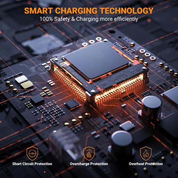 Mesuvida 100W Solar Panel Charger Portable Foldable with USB C and USB A 18V MC4 DC Fast Charging for Camping Backpacking Travel iPhone LG Google Cell Phone Power Bank Generator Power Station