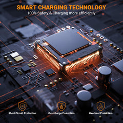 Mesuvida 100W Solar Panel Charger Portable Foldable with USB C and USB A 18V MC4 DC Fast Charging for Camping Backpacking Travel iPhone LG Google Cell Phone Power Bank Generator Power Station