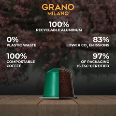 Grano Milano Variety Pack 100 Pods Compatible with Nespresso Original Line