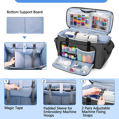 CURMIO Embroidery Sewing Machine Carrying Case with Wheels, Rolling Embroidery Machine Tote Bag with Bottom Support Board for Embroidery Machine and Sewing Supplies, Grey
