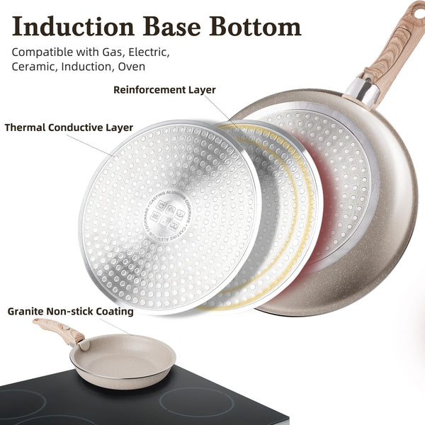 RIOVARM Induction Pots and Pans Set with Removable Handles, Non-Stick Granite Stackable Cookware Set with Silicone Lids, Space-Saving Pot & Pan Sets without PFOA, Frying Pan, Casseroles