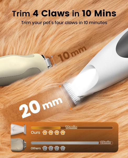 oneisall Low Noise Dog Paw Trimmer with LED Light, Paw Trimmer for Dogs &Cats, 20mm Widen Blade, Cordless Rechargeable Pet Shaver for Paws, Eyes, Ears, Face