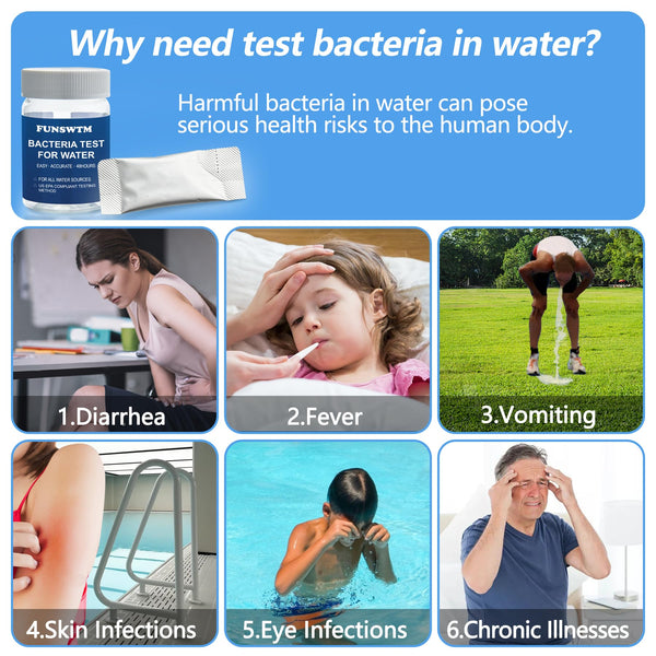Coliform Bacteria Water Test Kit: 12-Pack Water Bacteria Test Kit Easy At-Home Well Water, Tap, Pool, Spring, Pond, Lake Drinking Water Quality Test