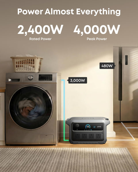 Anker SOLIX C2000 Gen 2, 2400W 2048Wh Power Station with 400W Solar Panel
