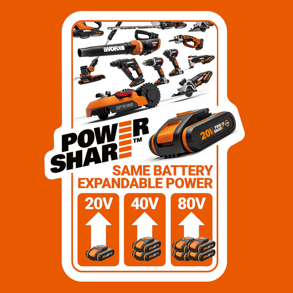 WORX 18V(20V MAX) Cordless Jigsaw WX543.2 Jig Saw 24mm, 4 Position Pendulum, Tool-free Quick Blade Change, LED Light, ±45 ° Bevel Capacity, Speed Control, PowerShare, 1* 2.0Ah Battery, 1* 2A Charger