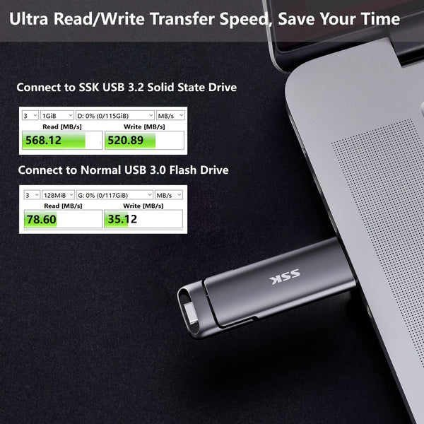 SSK 128GB USB C Drive Up to 550MB/s, Fast USB-Stick Dual Drive Type-c +A USB3.2 Gen2 Solid State Drive, External SSD USBMemory Stick for Android Phone Laptop Tablet Mac Business Travel Essential