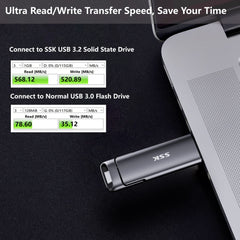 SSK 128GB USB C Drive Up to 550MB/s, Fast USB-Stick Dual Drive Type-c +A USB3.2 Gen2 Solid State Drive, External SSD USBMemory Stick for Android Phone Laptop Tablet Mac Business Travel Essential