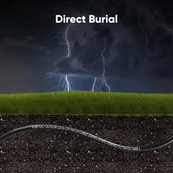 VOIETOLT Outdoor Cat 6 Ethernet Cable 40m, Water Resistant Direct Burial LLDPE UV Jacket - 24AWG 10Gbps High Speed Gigabit Internet Network Cable - CCA, UTP with 40 Ties - Black