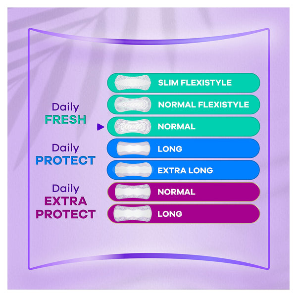 Always Daily Fresh Normal Panty Liners 54 Liners, Odour Lock, Feel Nothing But Fresh & Protected, Pack of 4