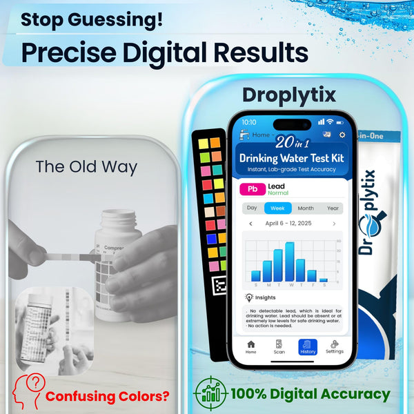 DROPLYTIX 20-in-1 Drinking Water Test Kit with App, Digital Water Tester for Drinking Water, Home Water Test Kit, Well Water Testing Kit, Water Test Strips for Lead, Hardness, Chlorine, Nitrate & more