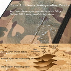 WSNDM 2PCS Anti Snake Bite Foot Cover, Camouflage Colors 500D Water Proofing Gaiters, Fabric Boot Gaiters For Hiking, Trekking, Climbing, Hunting And Skiing, For Lower Legs, Snake Proof Gaiters