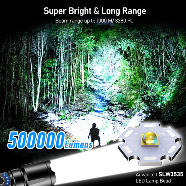 Blukar LED Torch, 500000 Lumens Super Bright Torches Led - Adjustable Focus, 5000 mAh, IP67 Waterproof, Powerful Long Lasting Handheld Flashlight for Power Cuts, Camping, Hiking, Emergency etc.