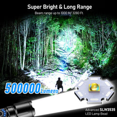 Blukar LED Torch, 500000 Lumens Super Bright Torches Led - Adjustable Focus, 5000 mAh, IP67 Waterproof, Powerful Long Lasting Handheld Flashlight for Power Cuts, Camping, Hiking, Emergency etc.