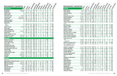The Food Counter's Pocket Companion Sixth Edition: Calories, Carbohydrates, Protein, Fats, Fiber, Sugar, Sodium, Iron, Calcium, Potassium, and Vitamin D-With 32 Restaurant Chains