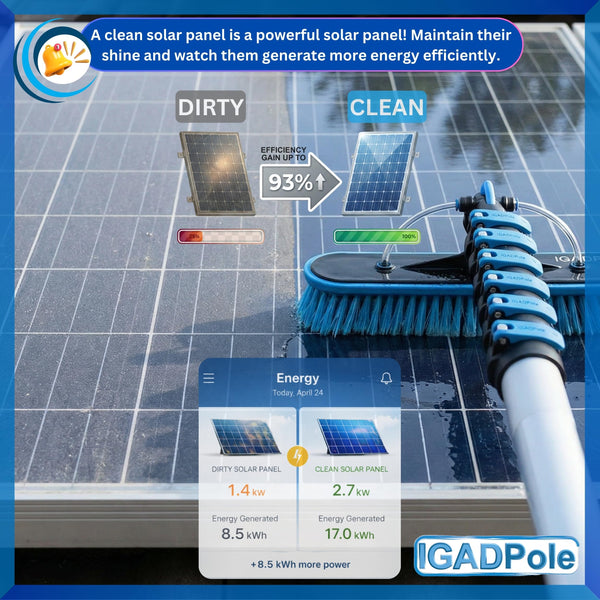 30ft Telescopic Water-Fed Solar Panel and Window Cleaning Pole Kit — Extendable Reach Cleaner with Brush, Soap Dispenser, Cobweb & Feather Duster — Soffit, Fascia, Conservatory