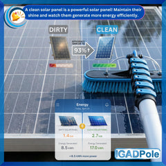 30ft Telescopic Water-Fed Solar Panel and Window Cleaning Pole Kit — Extendable Reach Cleaner with Brush, Soap Dispenser, Cobweb & Feather Duster — Soffit, Fascia, Conservatory