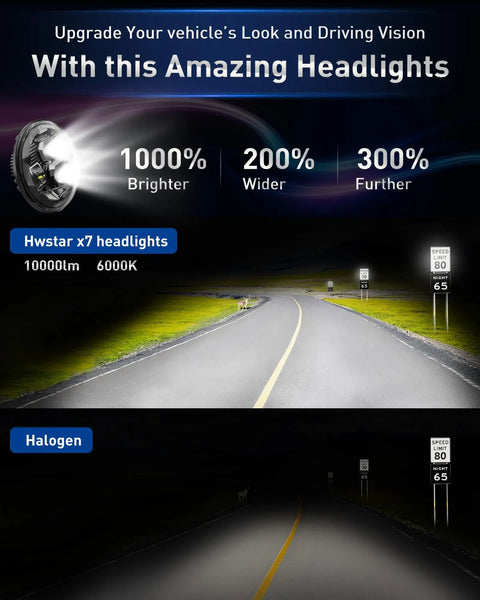 HWSTAR Pair New 1000% Brighter Anti-glare 7 Inch Led Headlights Round Compatible with Jeep Wrangler JK JKU TJ LJ Chevy Ford GMC Dodge Mazda Nissan VW Mack etc DOT w/Halo DRL H6024 Hi/Low Sealed Beam