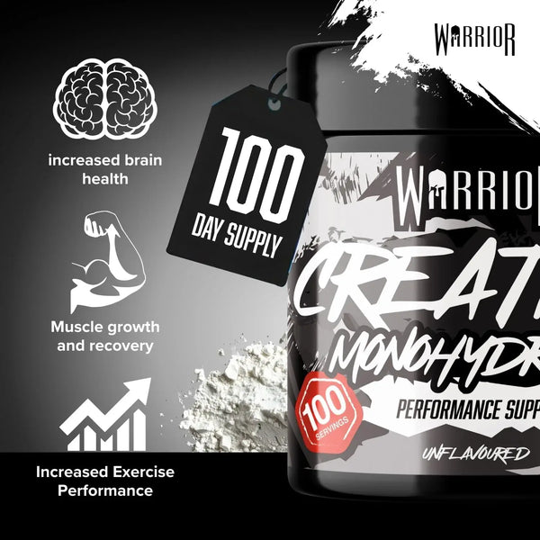 Warrior Creatine Monohydrate Powder 300g (100 Servings) – Pure Micronised Creatine Powder Supplement for Men & Women, Pre & Post Workout Strength, Muscle Growth & Recovery, Vegan – Unflavoured