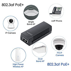 PTZlink 60W POE Injector 48V Gigabit 10/100/1000Mbps Shielded RJ45 Ultra POE++ Power Adapter Supply Single Gigabit Port IEEE 802.3af/at/bt Compliant Plug & Play Power Over Ethernet Up to 100m (328ft.)