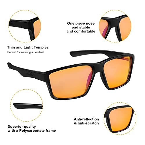Anti Reflective Coating Glasses To Reduce Glare From Computer