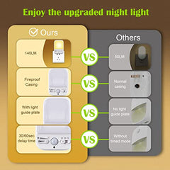 LED Night Light Plug in Walls, Night Light Motion Sensor with 4 Lighting Modes, Brightness Adjustable Warm White Lamp, Eye-Friendly Night Lighting for Baby, Kids, Hallways, Stairs (2PC)