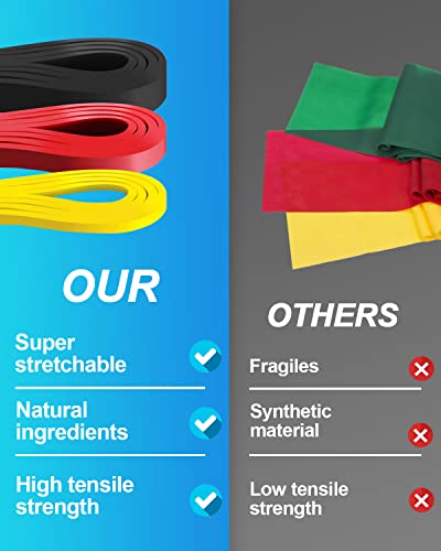 Victoper Resistance Bands（3 Pieces）Pull Up Bands Gym Bands Resistance for Exercise Strength Training Fitness Pilates Yoga Stretch Toning,Pull up Resistance Band Includ Door Anchor and Storage Bag