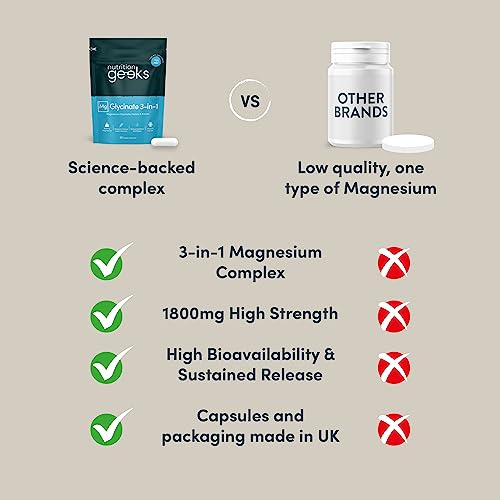 Magnesium Glycinate 3-in-1 Complex - 1800mg Magnesium Supplements as Magnesium Bisglycinate, Magnesium Citrate & Magnesium Malate - 90 Vegan Capsules, Triple High Absorption - 384mg Elemental, UK Made