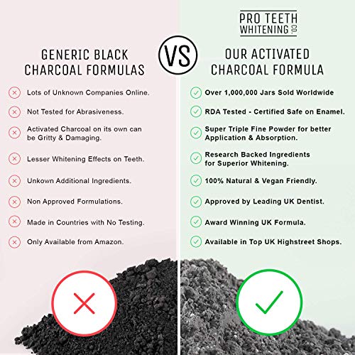 Teeth Whitener - Plaque Remover for Teeth - Natural Teeth Whitening Kit - Teeth Whitening Powder - Activated Charcoal - Removes Up to 100% of Surface Stains - Peppermint - Pro Teeth Whitening Co.