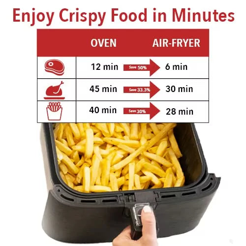 Nikai Air Fryer 8L w/ Tray 1800w 30 Min Timers Low Oil Fryer Non Stick Basket, Ideal for Meat, Fish & Vegetables NAF877A