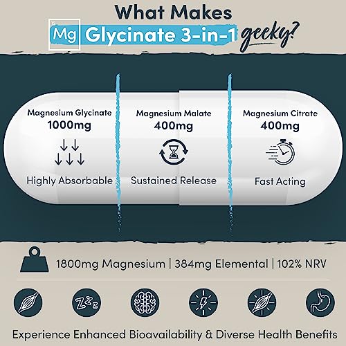 Magnesium Glycinate 3-in-1 Complex - 1800mg Magnesium Supplements as Magnesium Bisglycinate, Magnesium Citrate & Magnesium Malate - 90 Vegan Capsules, Triple High Absorption - 384mg Elemental, UK Made