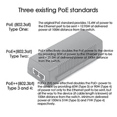 PTZlink 60W POE Injector 48V Gigabit 10/100/1000Mbps Shielded RJ45 Ultra POE++ Power Adapter Supply Single Gigabit Port IEEE 802.3af/at/bt Compliant Plug & Play Power Over Ethernet Up to 100m (328ft.)