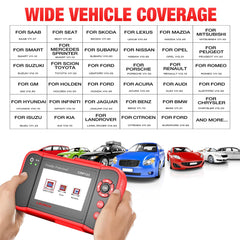 LAUNCH CRP123 OBD2 Scanner 2024 Newest Elite Code Reader Engine/ABS/SRS/Transmission Car Diagnostic Tool, ABS Code Reader, SRS Scan Tool, Check Engine Code Reader, Lifetime Free Update Scan Tool