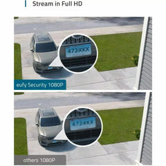Eufy Security Camera 1080p with 2500 Lumen Bright and Adjustable Floodlights White