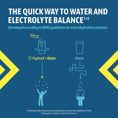 Hydraid® Hydration Helper I Electrolytes Powder I Rapid Rehydration & Recovery I 25 sachets I After Sport & Party I Electrolyte Hydration sportsdrink I ORS I Natural Grapefruit Flavour