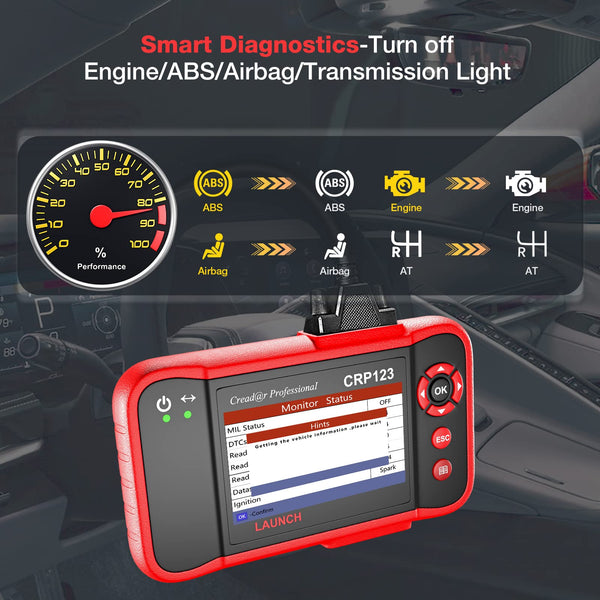 LAUNCH CRP123 OBD2 Scanner 2024 Newest Elite Code Reader Engine/ABS/SRS/Transmission Car Diagnostic Tool, ABS Code Reader, SRS Scan Tool, Check Engine Code Reader, Lifetime Free Update Scan Tool