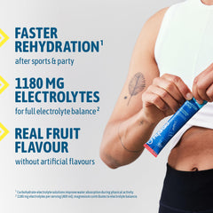 Hydraid® Hydration Helper I Electrolytes Powder I Rapid Rehydration & Recovery I 25 sachets I After Sport & Party I Electrolyte Hydration sportsdrink I ORS I Natural Grapefruit Flavour