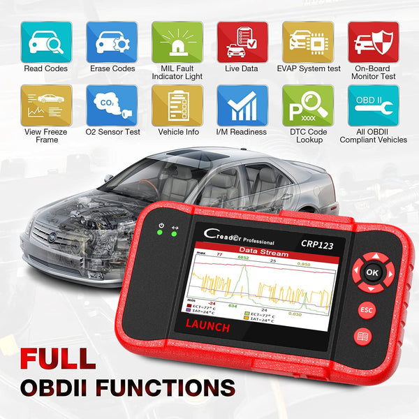 LAUNCH CRP123 OBD2 Scanner 2024 Newest Elite Code Reader Engine/ABS/SRS/Transmission Car Diagnostic Tool, ABS Code Reader, SRS Scan Tool, Check Engine Code Reader, Lifetime Free Update Scan Tool